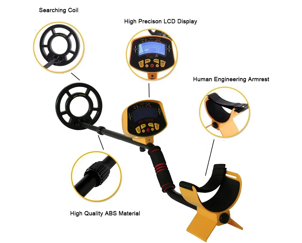 UNIQSCAN Underground Gold Finder Metal Detector UMD3010II