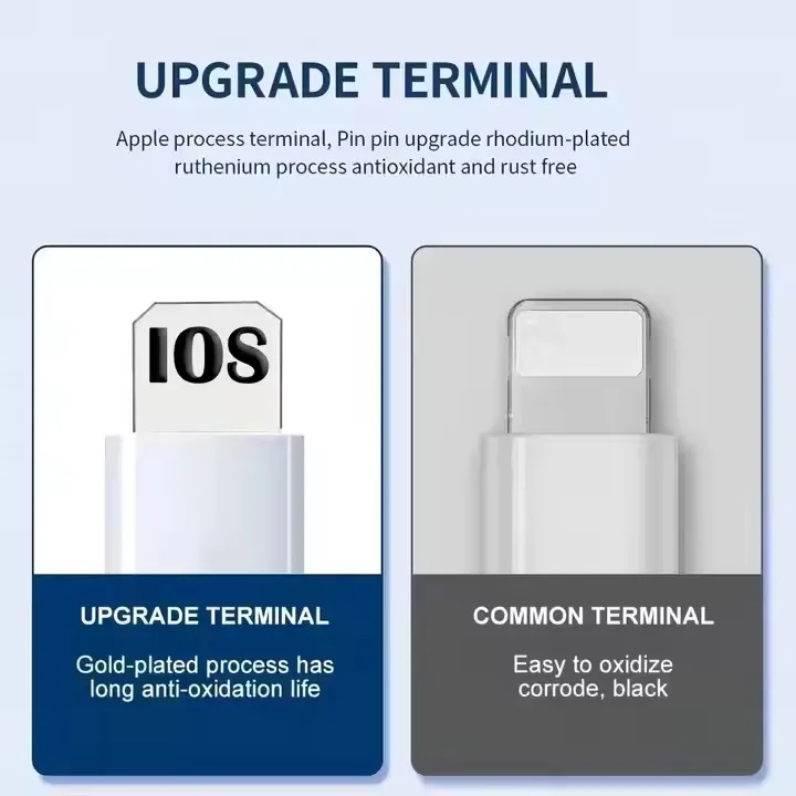 Wholesale Charger Cable Original 2M Genuine Charging Cable Usb 8 Pin Cable For Iphone
