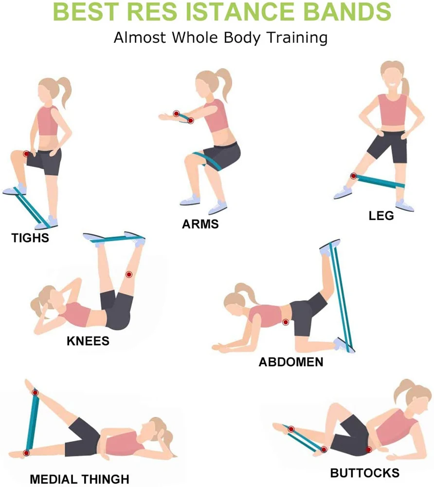 MKAS Custom logo rubber bands set Elastic Latex exercise bands Fitness Natural Latex Resistance Band Set