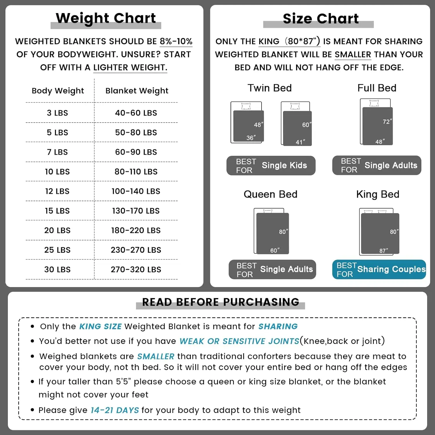 48'*72' Cotton Leopard Print Reduce Anxiety & Stress Sensory Adult Weighted Blanket