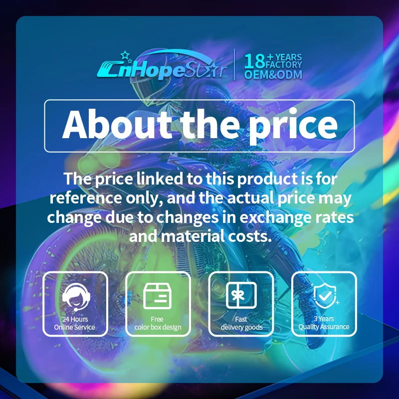 Hot Sale Mini PC R7000 AMD Gaming 7840HS 3.8GHZ-5.1GHZ 4K Display Monitor DDR5 WIFI Gamer Computer For Office Wins 11 OS