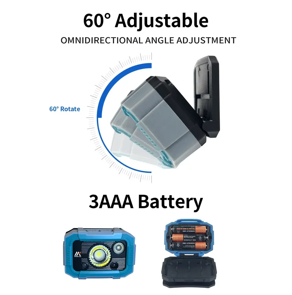 High Power Plastic Sensor Head Light Waterproof Headlamps for Outdoor