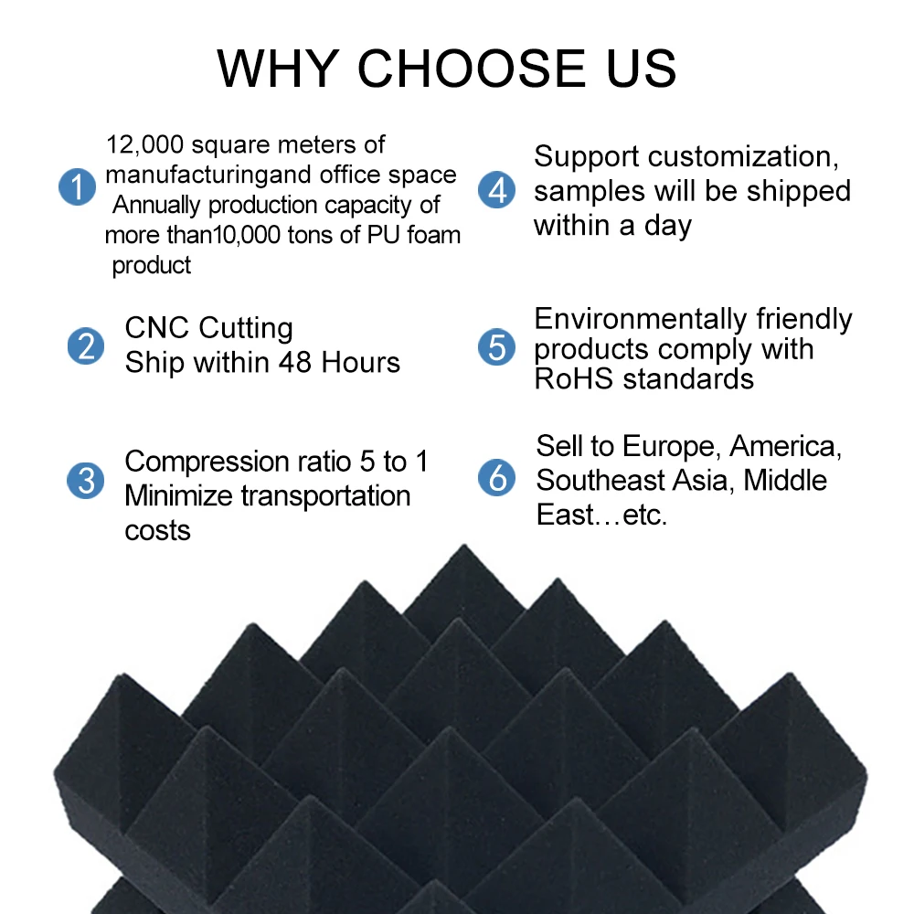  Дунгуань поставщик Звукоизоляционная пенопластовая Пирамида корректирующая пена Звукопоглощающая студия