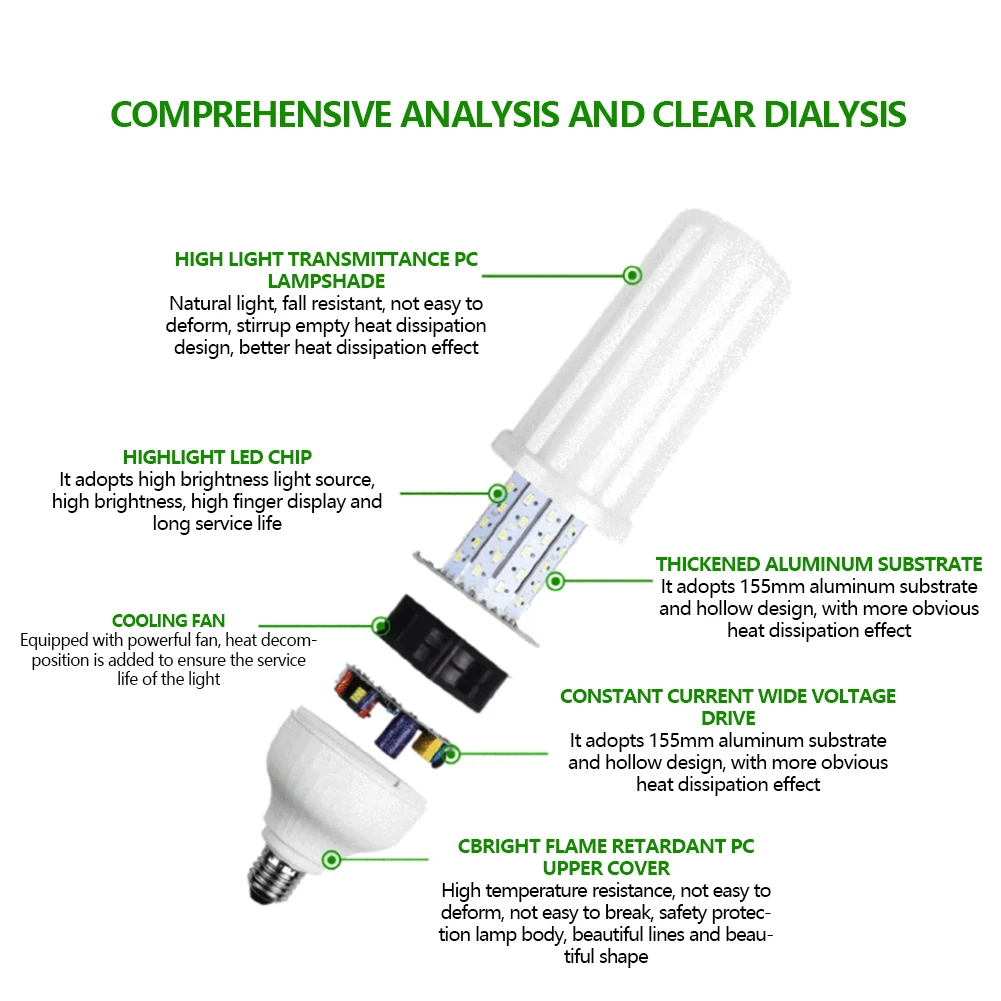 The New 85V-265V B22 E27 25W 35W High Lumen No Flicker Led Lamp Corn Bulb