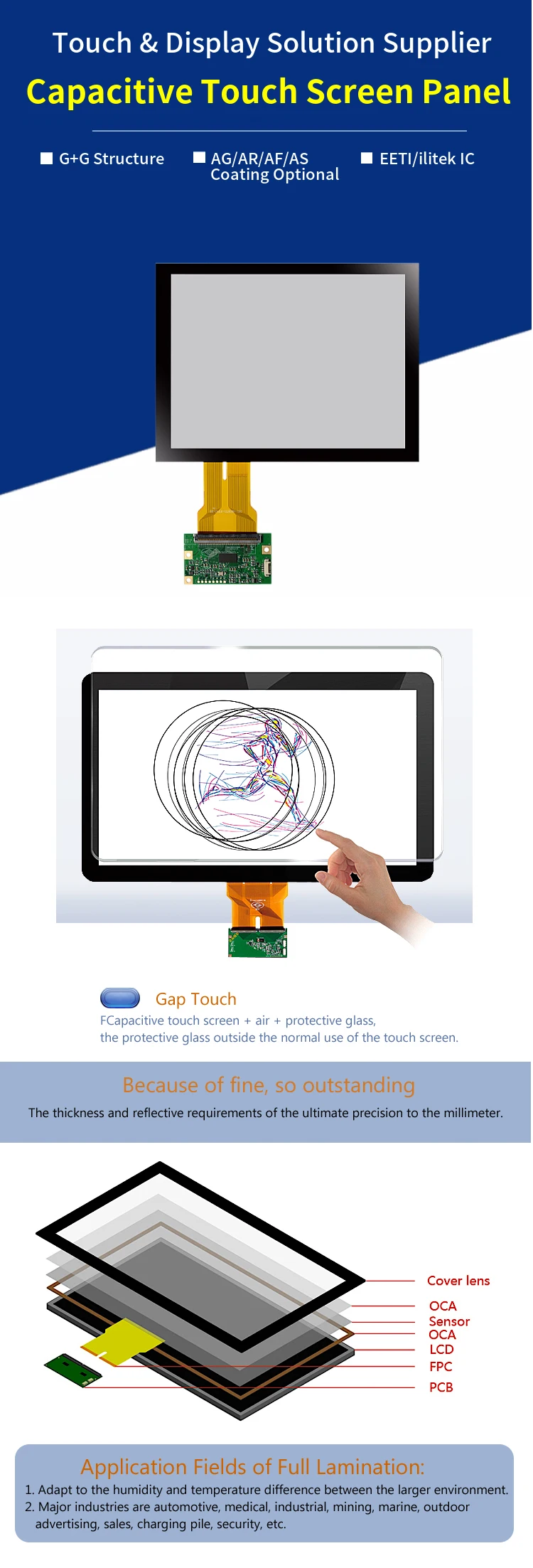 Touch & Display Solution Supplier produce Capacitive Touch Screen Panel in G+G Structure/ AG/AR/AF/AS/ EETI/ilitek IC and Coating Optional..jpg