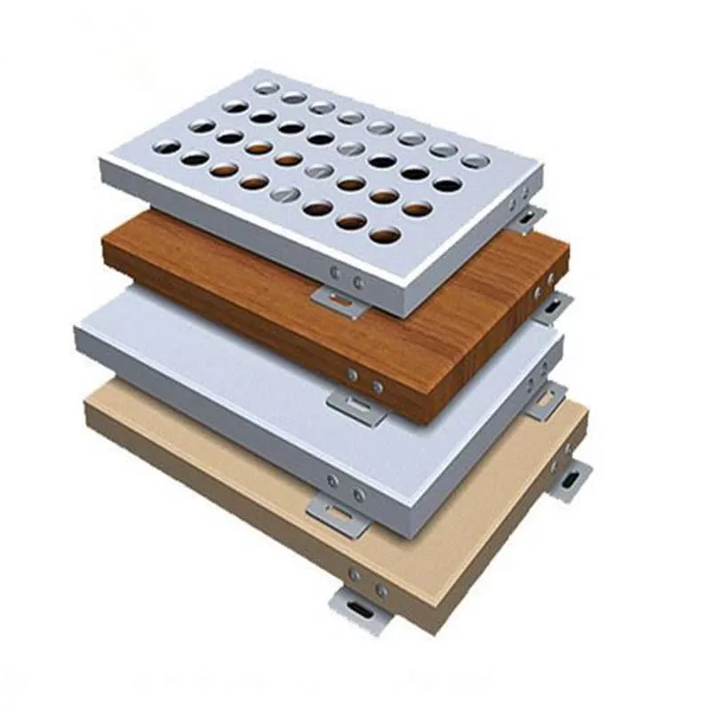 Декоративная наружная алюминиевая настенная панель прочная облицовочная конструкция плоская Сплошная Панель серии