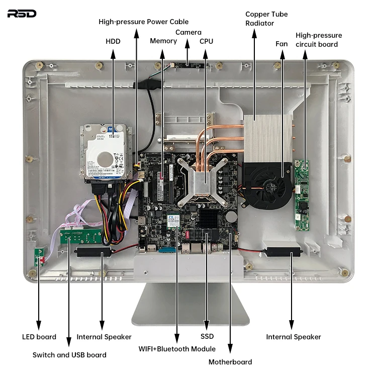 23.8 inch Desktop Computer I3 I5 I7 4K Gaming Mini Comput Oem Curve All In One Pc Core I7 24 inch Gaming Pc With Camera