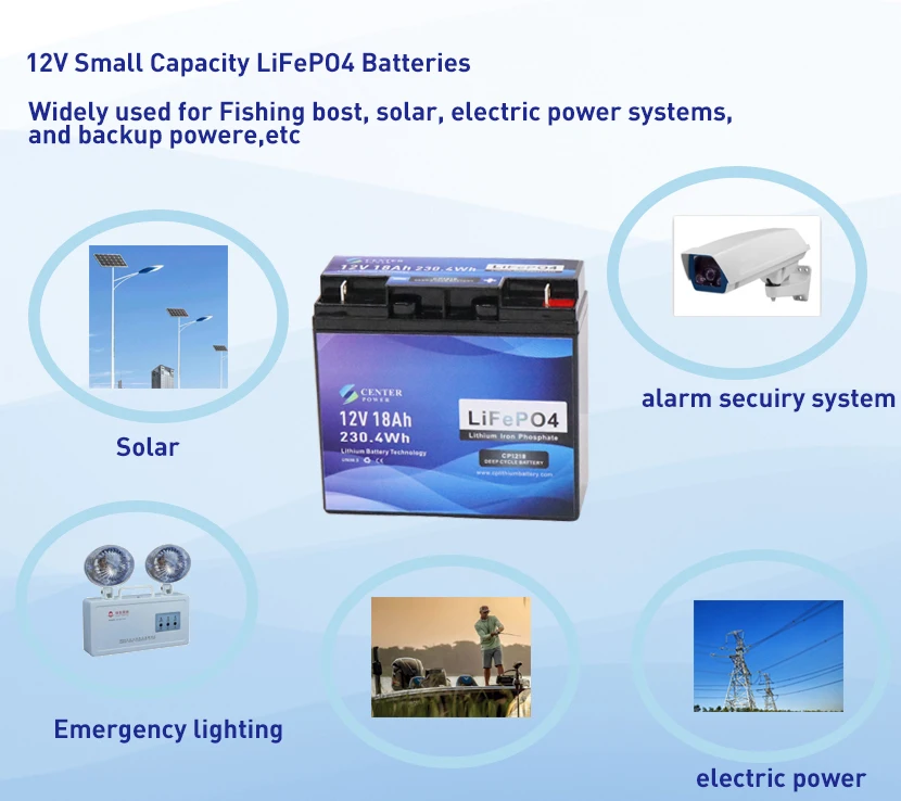 Center Power Small capacity 12 volt lifepo4 lithium ion battery 12v 18ah battery for fishing boat solar