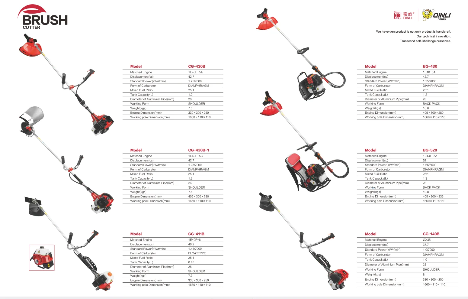 Garden Machine Brush Cutter Gasoline Grass Cutting Machine