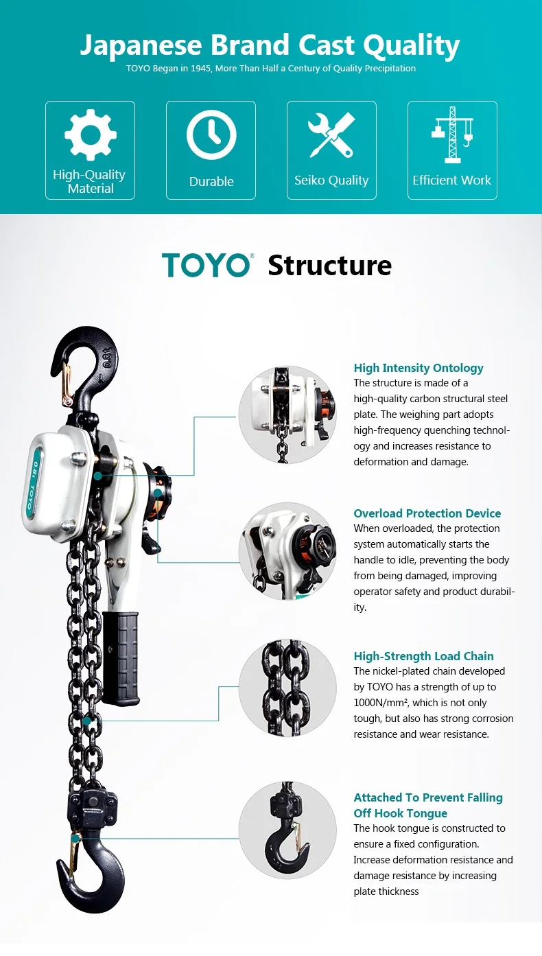 TOYO Brand 0.25 0.5 0.75 1.6 3.2 Tons HSZ-EA Ratchet Lever Chain Hoist China Suppliers