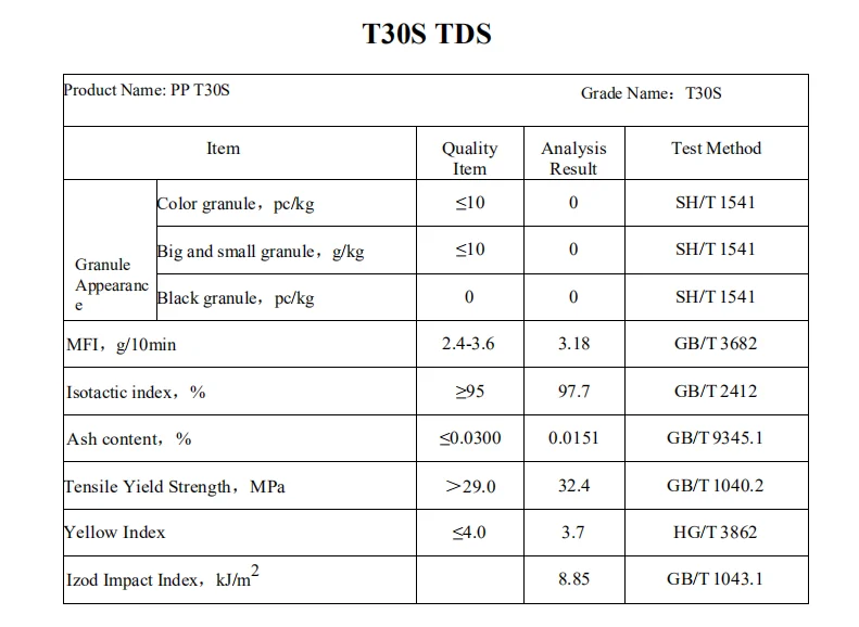 Virgin Polypropylene PP T30S for woven bag raffia pp petrochemical raw material