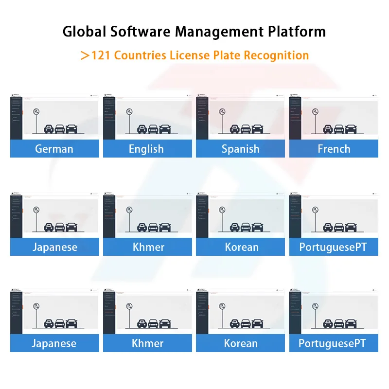 Global Smart AI License plate recognition parking solution provider with Lpr camera with parking software