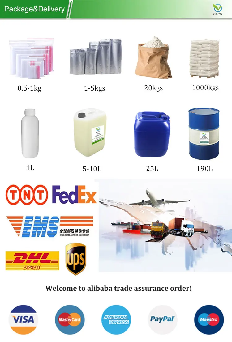 Wholesale Bulk Price Methyl Sulfonyl Methane 67-71-0 Msm Powder 98% Msm Dimethyl Sulfone