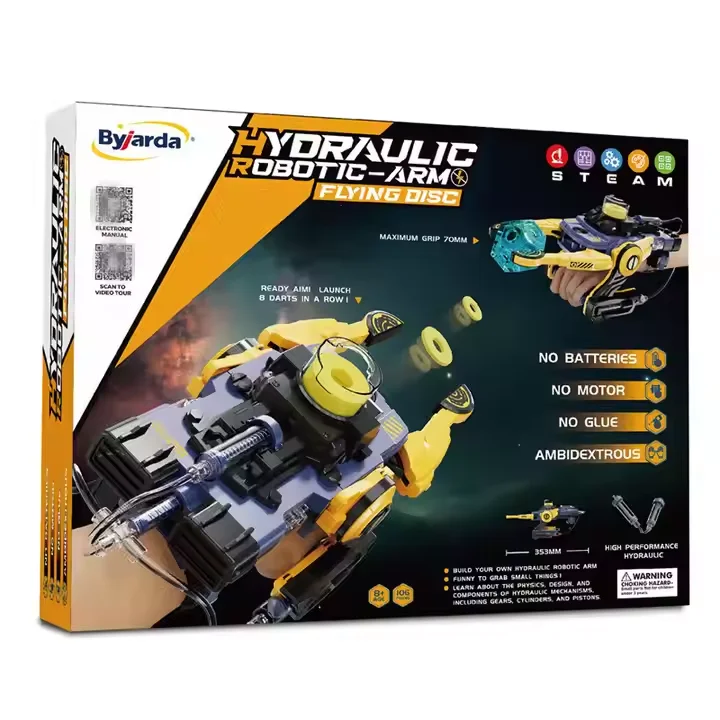 Hydraulic disc manipulator