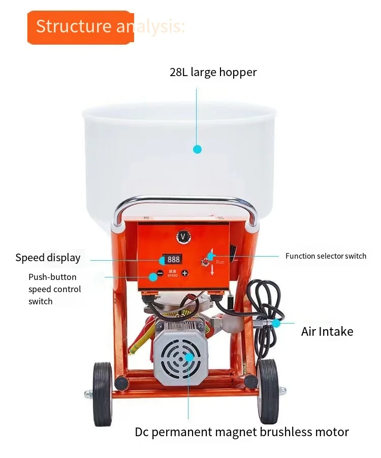 Industrial Grade Real Stone Paint Spraying Machine Fireproof Material Fireproof Mortar Stone Paint Spraying Machine,textured