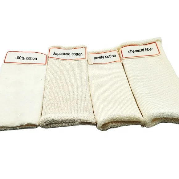 Offset Printing Material Cotton Dampening Cover Cloth roll sleeve For Offset printing machines