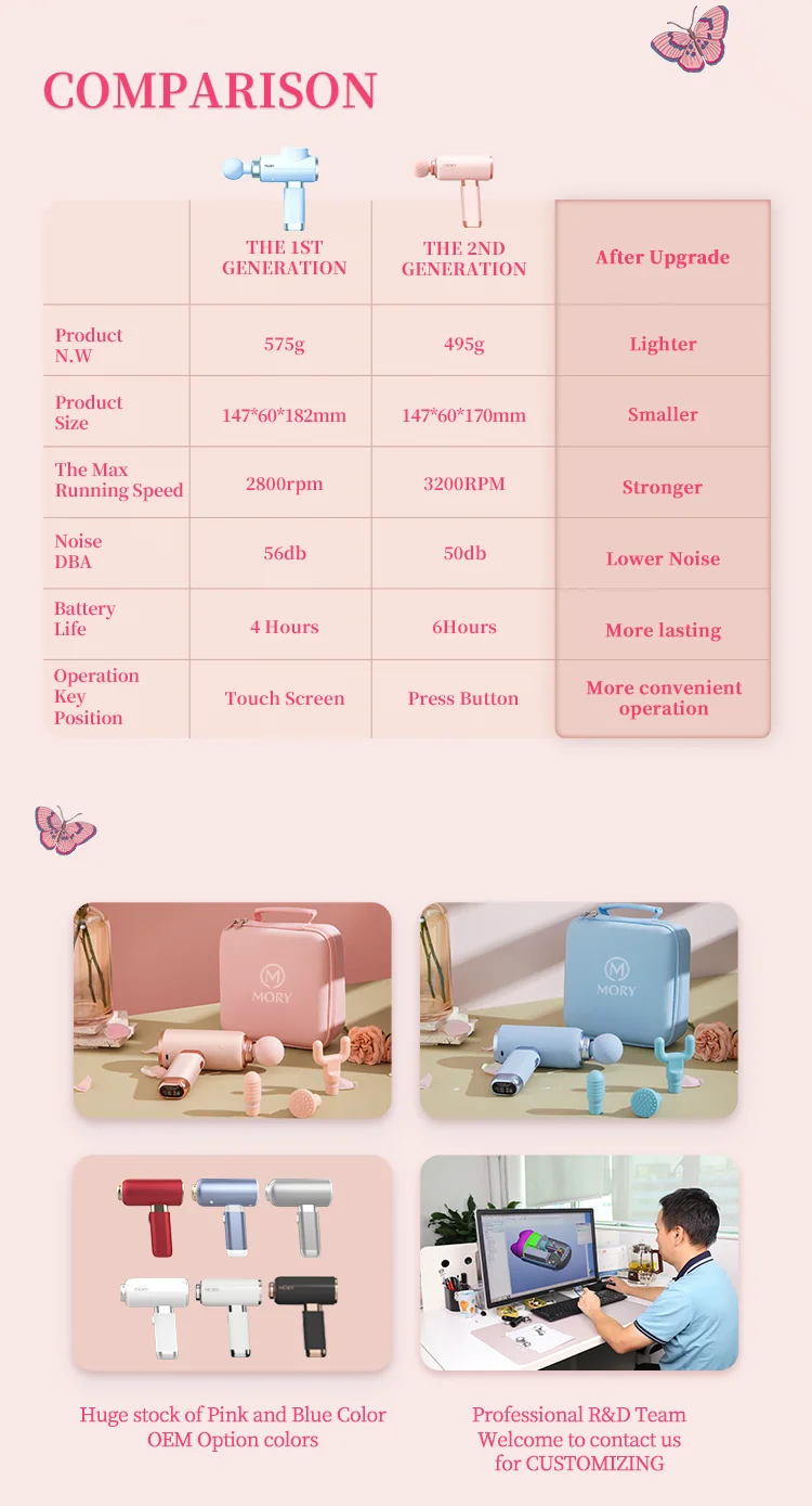 MORY Vibrating Cordless Brushless Gym Gun Massager Powerful Percussion Dropshipping Mini Muscle Massage Gun with LCD Screen