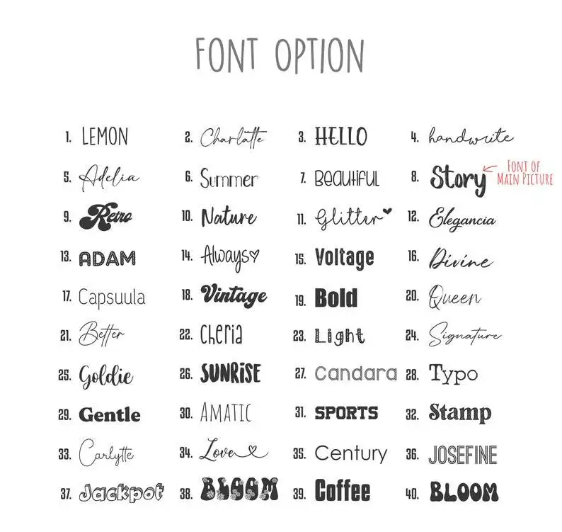 Hot Selling Custom Named Blanket Comfort Baby Blanket Super Soft High Quality Personalized Fleece Flannel Blanket