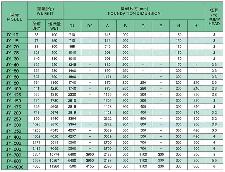 Small Mini Cooling Tower
