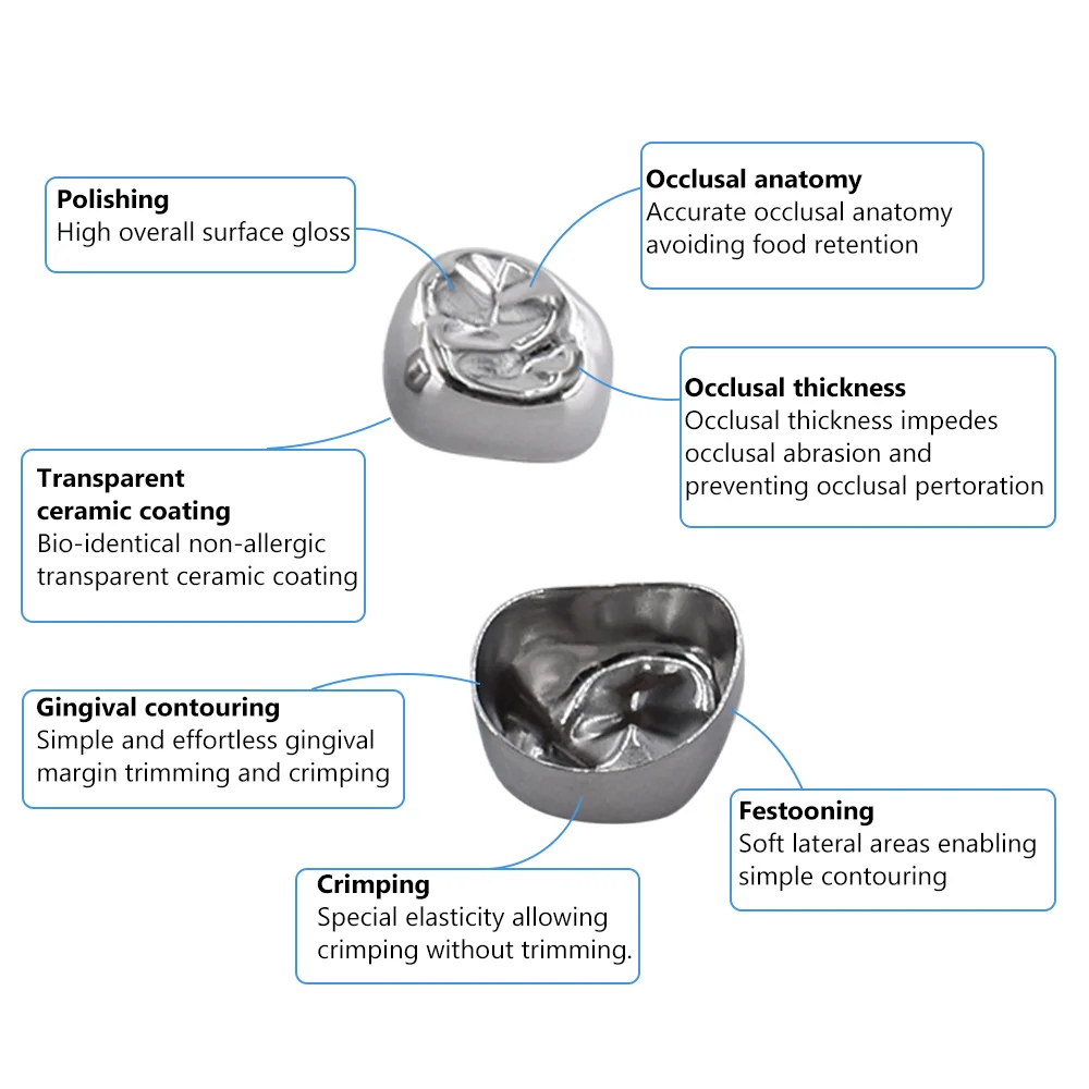 Dental Crown Kid Primary Molar Teeth 1st 2nd Stainless Steel Pediatric Temporary Crowns Dentist for Upper/Lower Left/Right