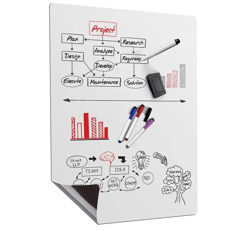 Custom Size Dry Erase Magnetic Calendar Fridge Magnet Board for Refrigerator Erasable Magnetic Weekly Planner Whiteboard