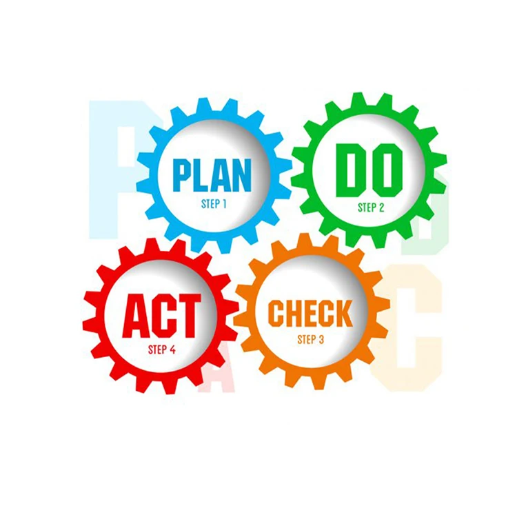 Products Final Quality Control Inspection Best Service For in Ningbo Yiwu Zhejiang Qingdao Tianjin