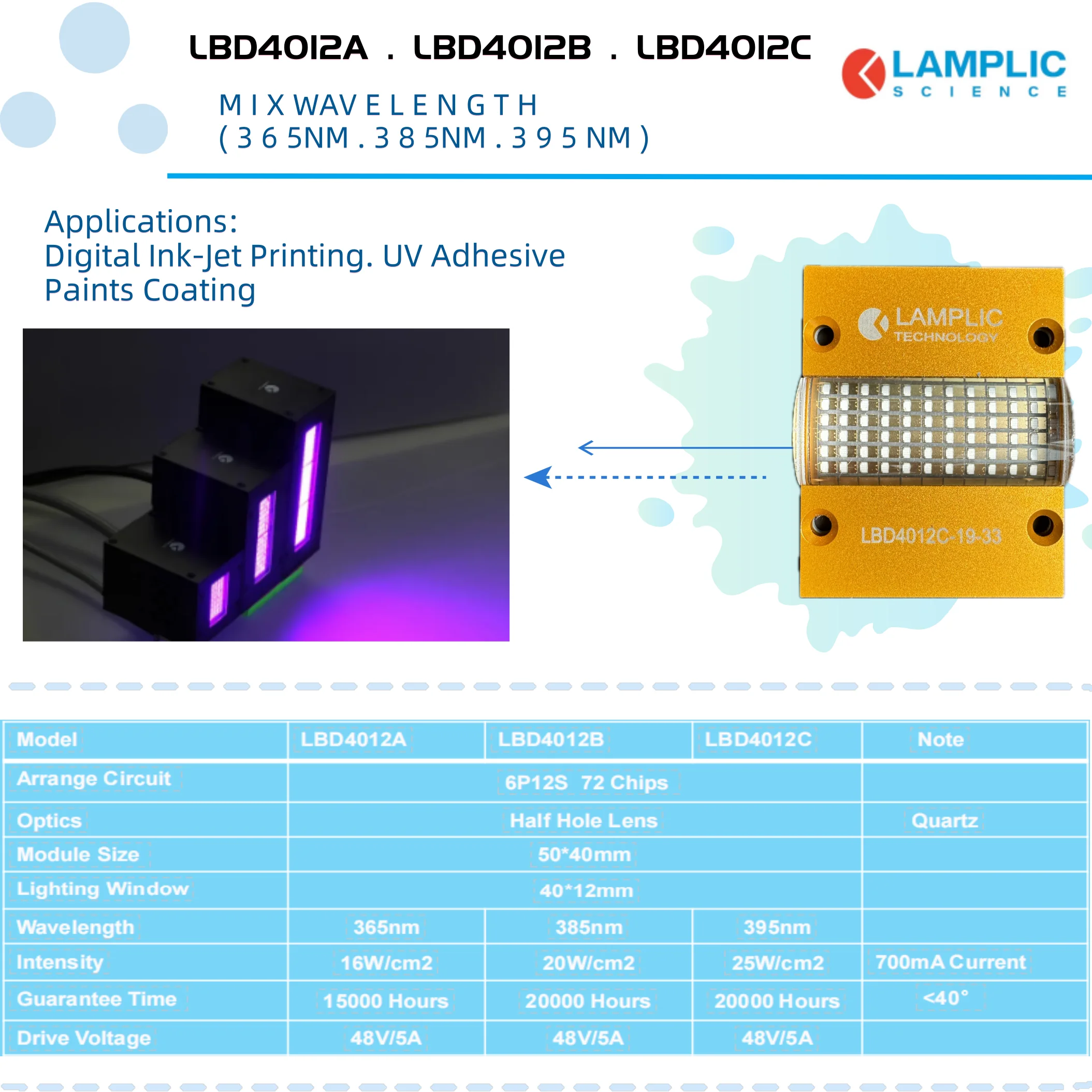 OEM ODM customized high quality UV LED modules UV LED Diode