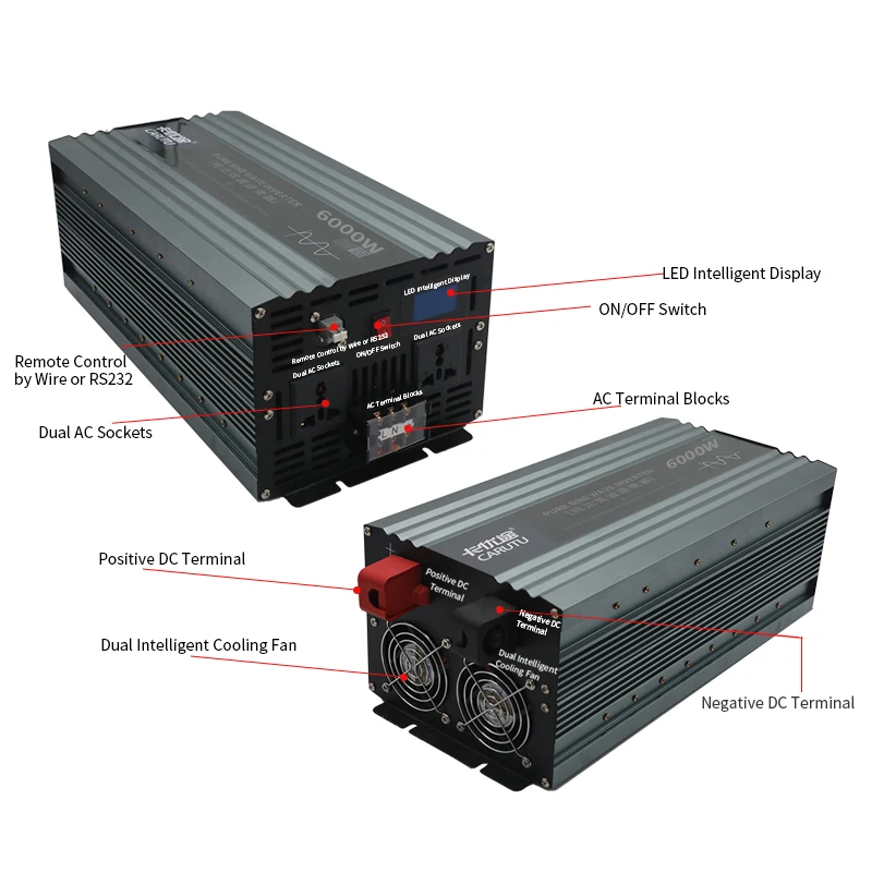 off grid solar inverter 6kw 6000w 24V 48V Dc to Ac 110v 220v 230v6000W Pure Sine Wave Power Inverter