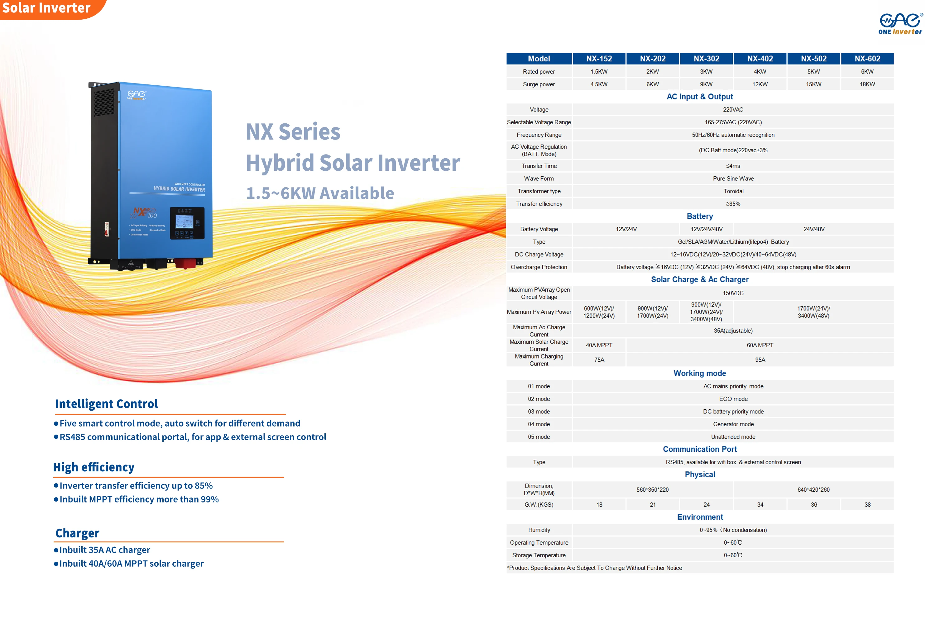 hybrid inverter 48V 120V 240V 3000w inverter Built-in MPPT 100A split phase inverter ampinvt