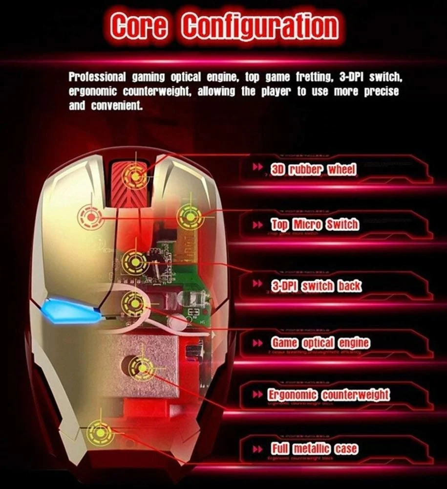 Hot selling unique design Ergonomic Wireless Iron Man Mouse 2.4G Portable Mobile Computer Mouse