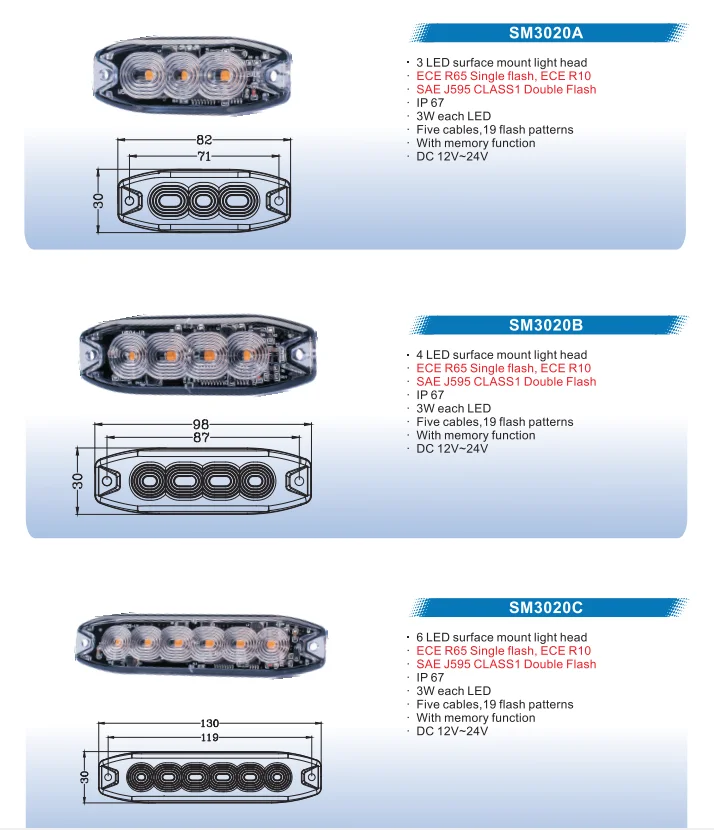 6led Ultra-thin Car Side Marker Lights Trucks Strobe Lamp Led Ambulance Flasher Emergency Warning Lights SAE ECE R65