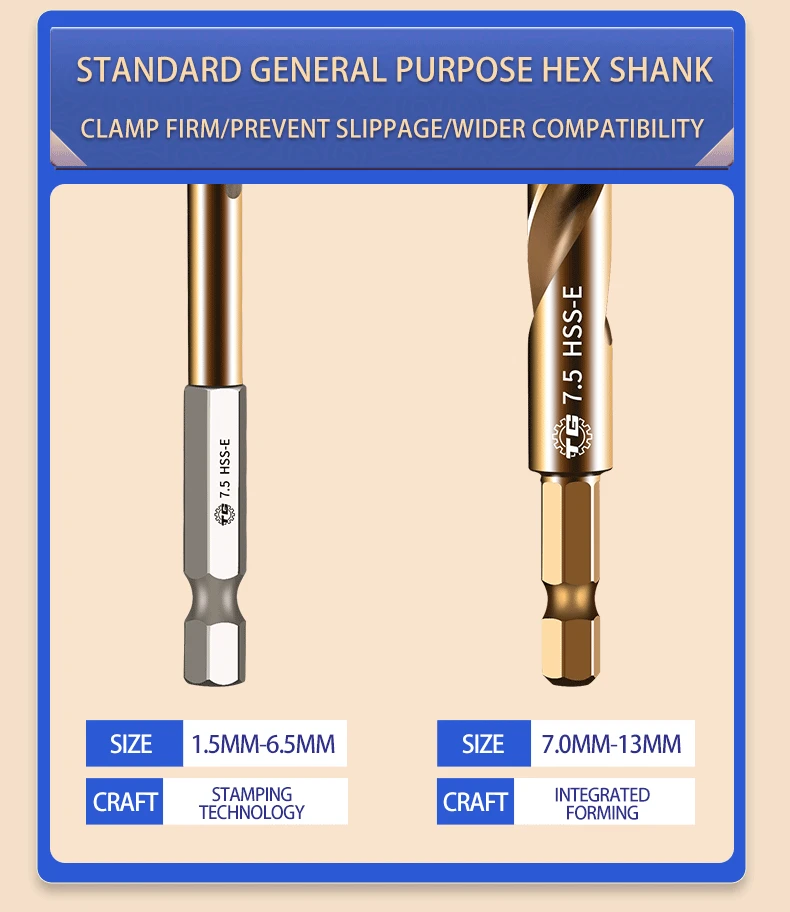 TG Drill Bits Manufacturer CO Hss M35 M2 4341 4241 6542 Hex Shank Twist Drill Bits For Metal Drilling
