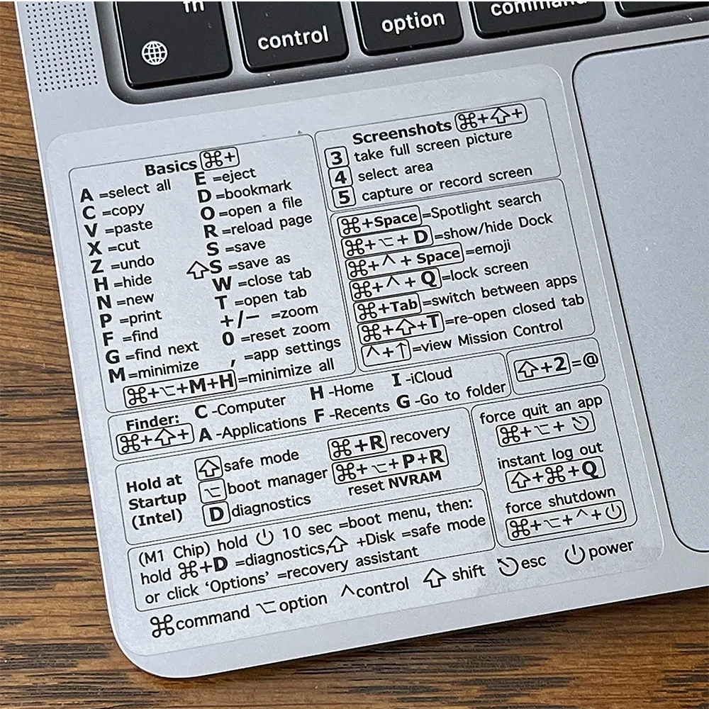 Keyboard Guide vinyl Color self-adhesive computer keyboard Shortcuts label sticker