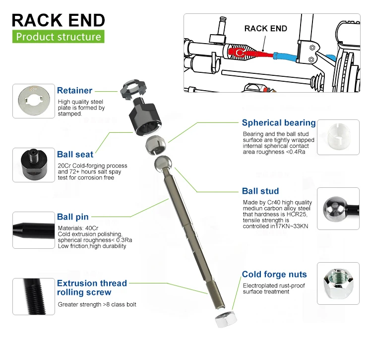 RE-50171 TOMOI Auto car parts rack end Assembly 4550360040 45503-60040 for toyota