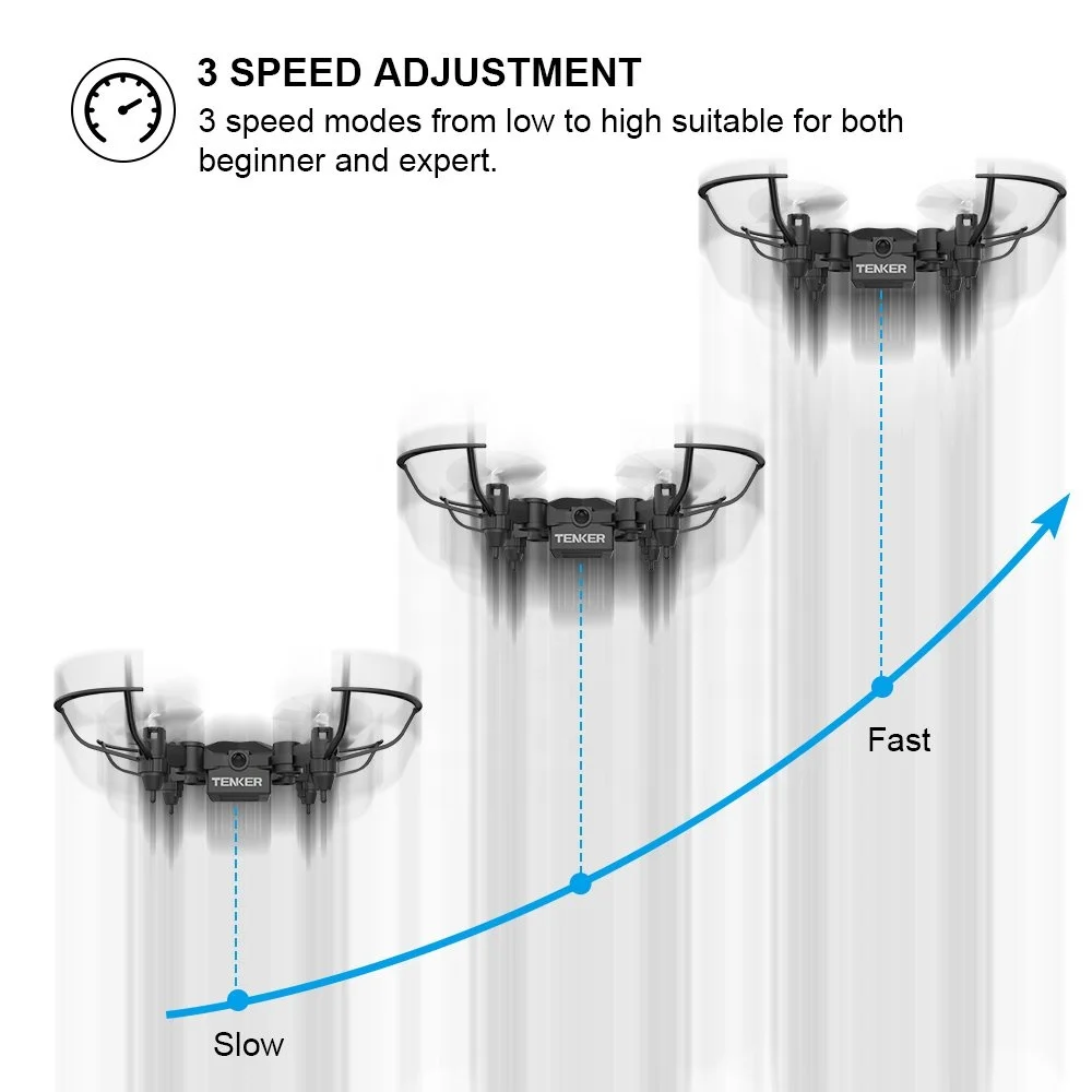 TENKER Kids RC Flying Radio Control Mini Drone Toys