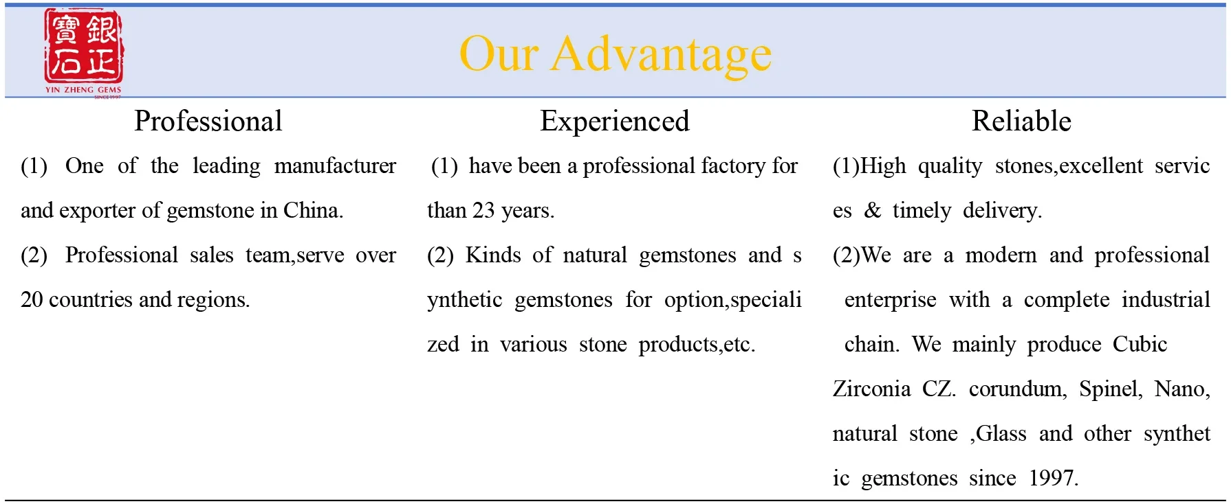 YinZheng Manufacturers wholesale lab diamonds oct step cut pigeon blood ruby lab grown loose stones