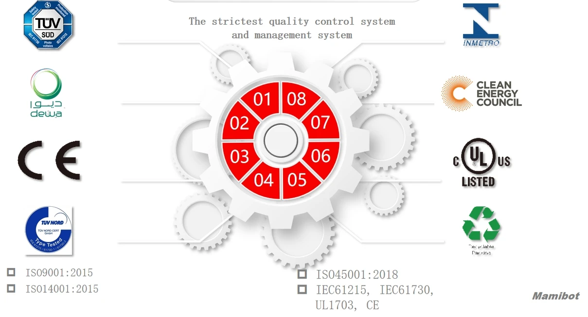 Certificates 2024.png