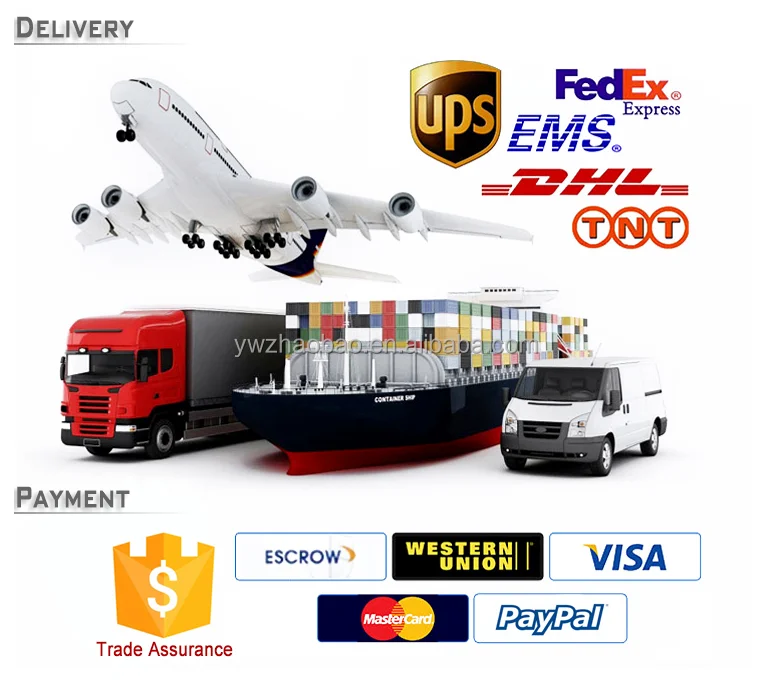 e-50pcs Japanese anime chainsaw series graffiti stickers packs for car motorcycle suitcase guitar notebook wholesale
