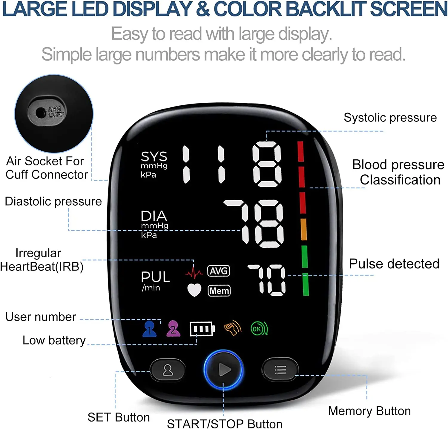 Factory Products Homecare BP Monitor Shenzhen Digital Sphygmomanometer