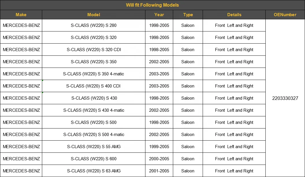 Front Suspension Lower Control arm With Ball Joint Part For Benz S-Class W220 W211 2203330327 98-05