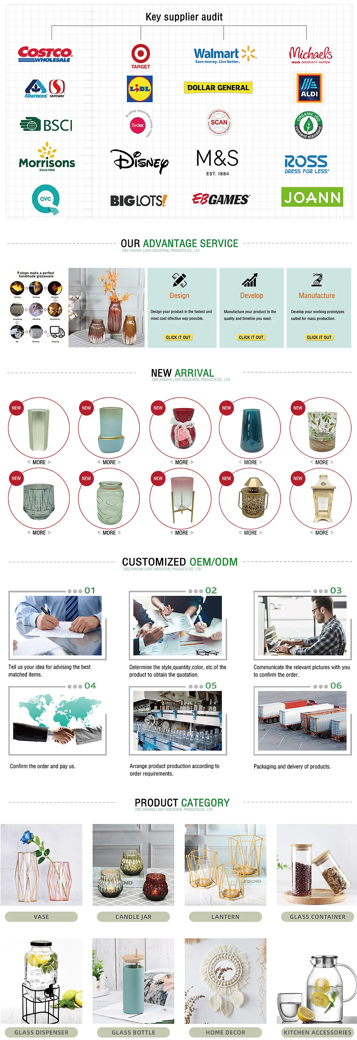 High Borosilicate Glass Baby Food Container Glass Food Storage Container With Lids