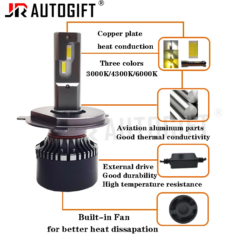 Three Colors 3000K 4300K 6000K F8C Headlamp Tricolors Hi/lo Beam Car LED Headlight H1 H3 H11 H13 880 9005 9006 Auto Fog Lamps