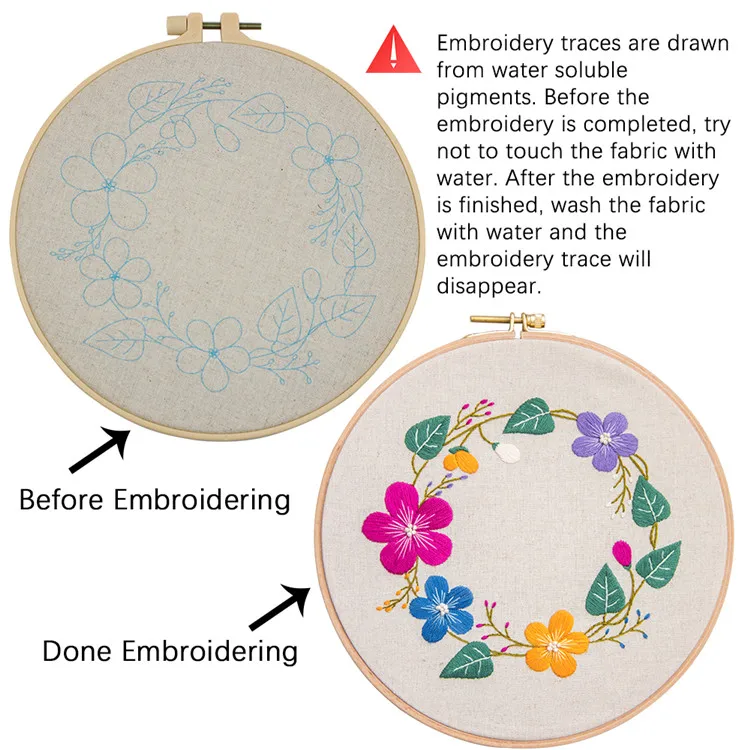 Wholesale Home Decoration Flower Images Cross Stitch Set Woman Housework Needlework Sewing Simple Handmade DIY Embroidery Kit