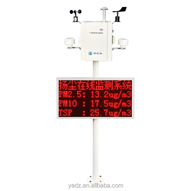 Outdoor ambient air monitor PM10 PM2.5 TSP dust online monitoring system