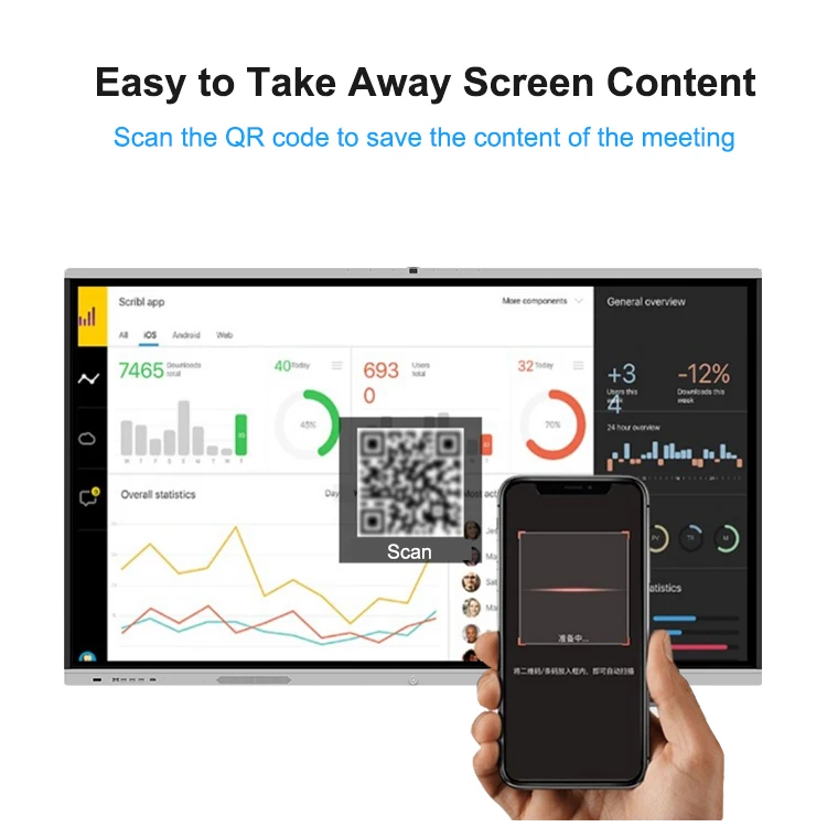 HDFocus OEM Pizarra 4K  Smart TV 75 Computadora Todo En Uno Smar TV Drawing Board Interactive Whiteboard Video Conference