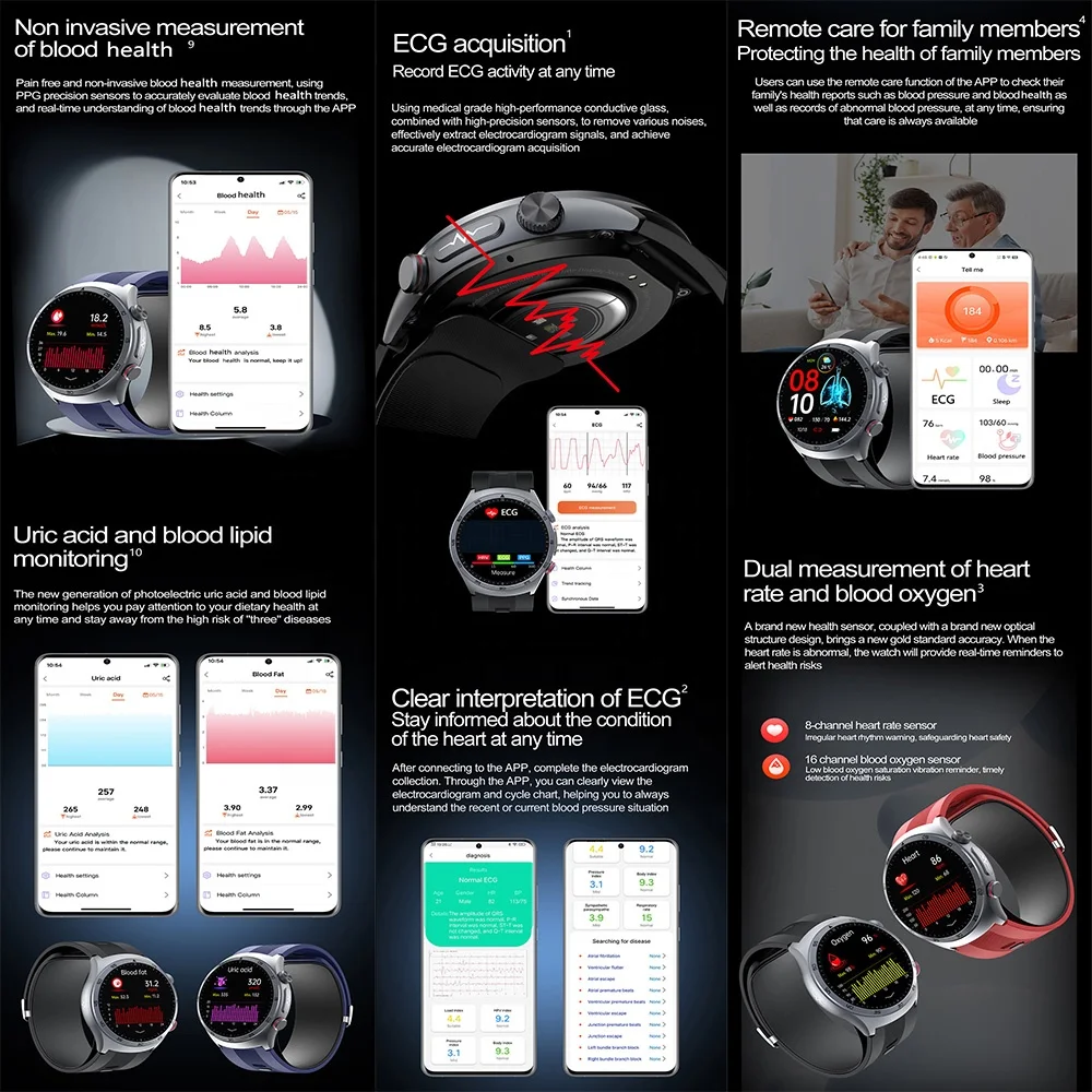 AMOLED NFC SmartWatch ECG Air Pump Balloon Precise Blood Pressure Voice Broadcast health monitoring Reloj Smart watch