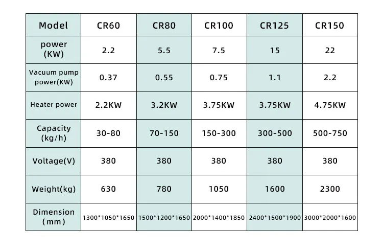 oil pressers with oil filter for extract palm corn flax rape seed oil press machine on sale