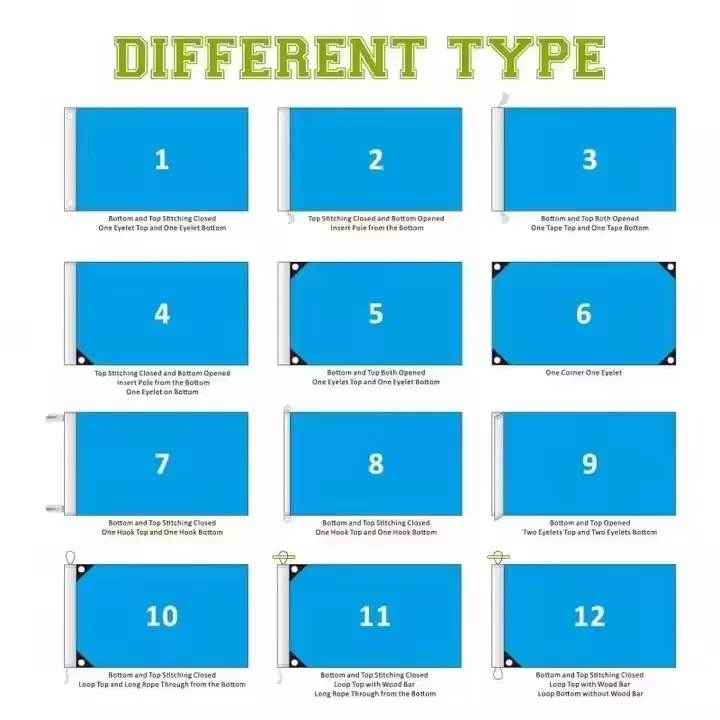 Custom Polyester Full Color Banners Signs For Indoor Outdoor Events Advertising Promotional Flags Custom