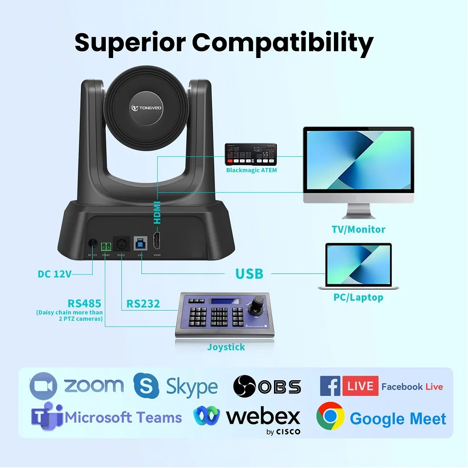 OEM поддержка Tongveo 1080P60FPS PTZ-камера HDM1 USB 10x зум Конференц-камера для встреч