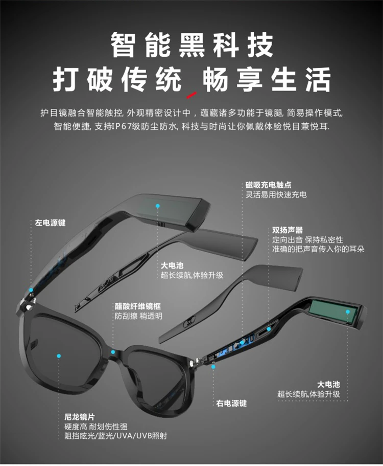 smart music glasses